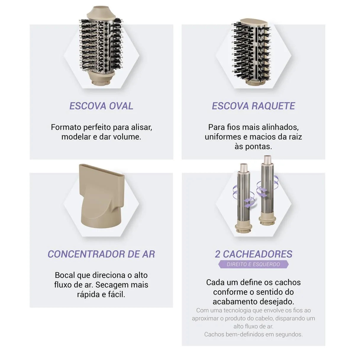 Secador de Cabelos 4 em 1 Dobrável Motor BLDC PSC3500